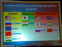 GNSS se dynamicky rozvijí (zobrazeno 35x)